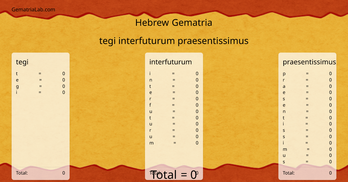 tegi interfuturum praesentissimus in hebrew Gematria